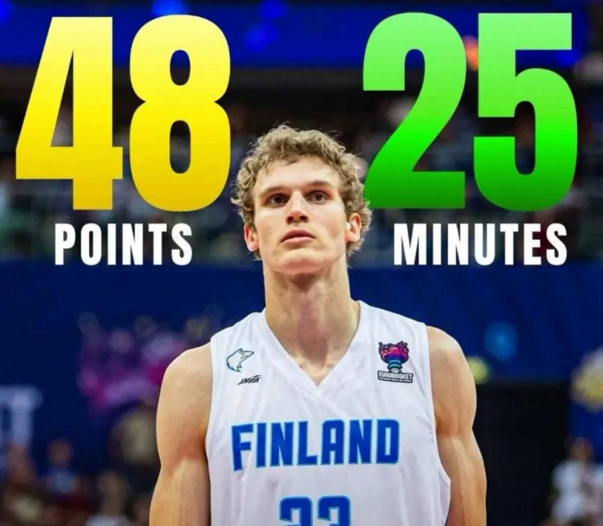 犹他爵士球星马尔卡宁:FIBA大杀器!勇士错失良机