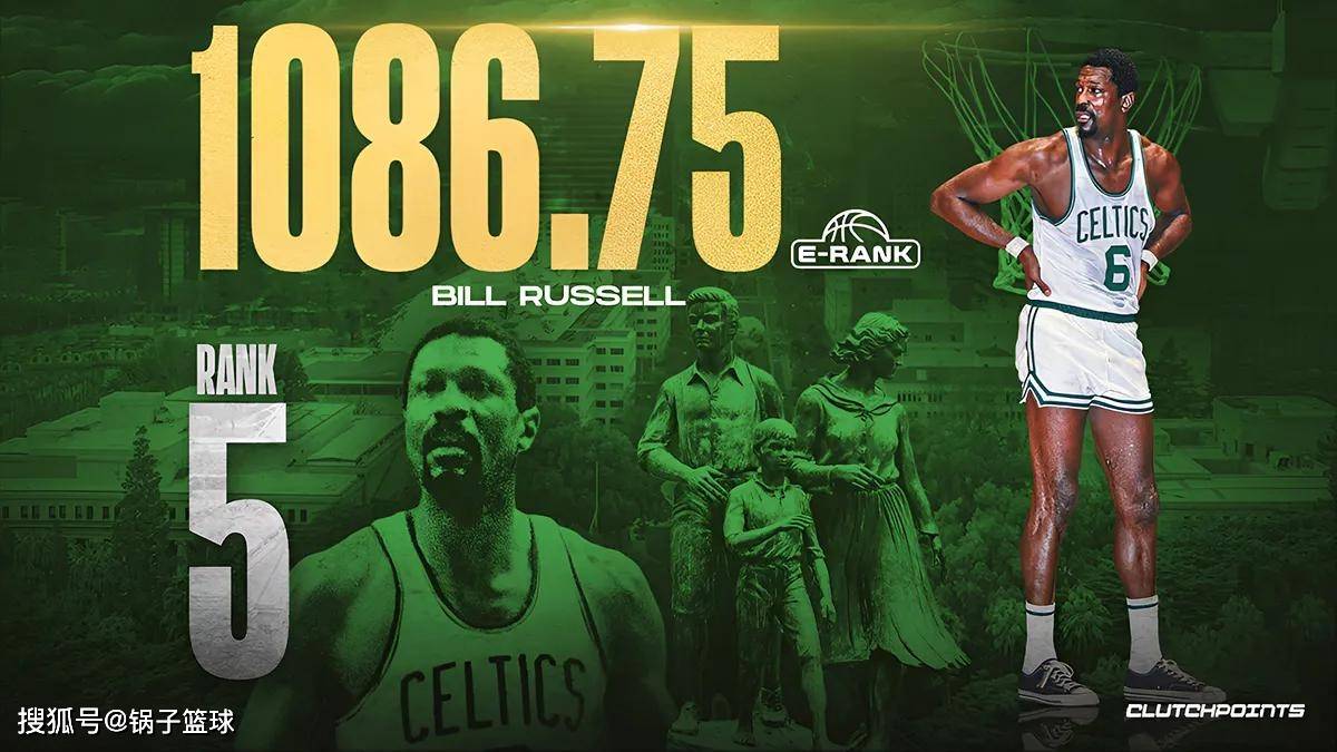 科比第7名!美媒公布NBA历史巨星TOP10:现役仅詹姆斯一人入选