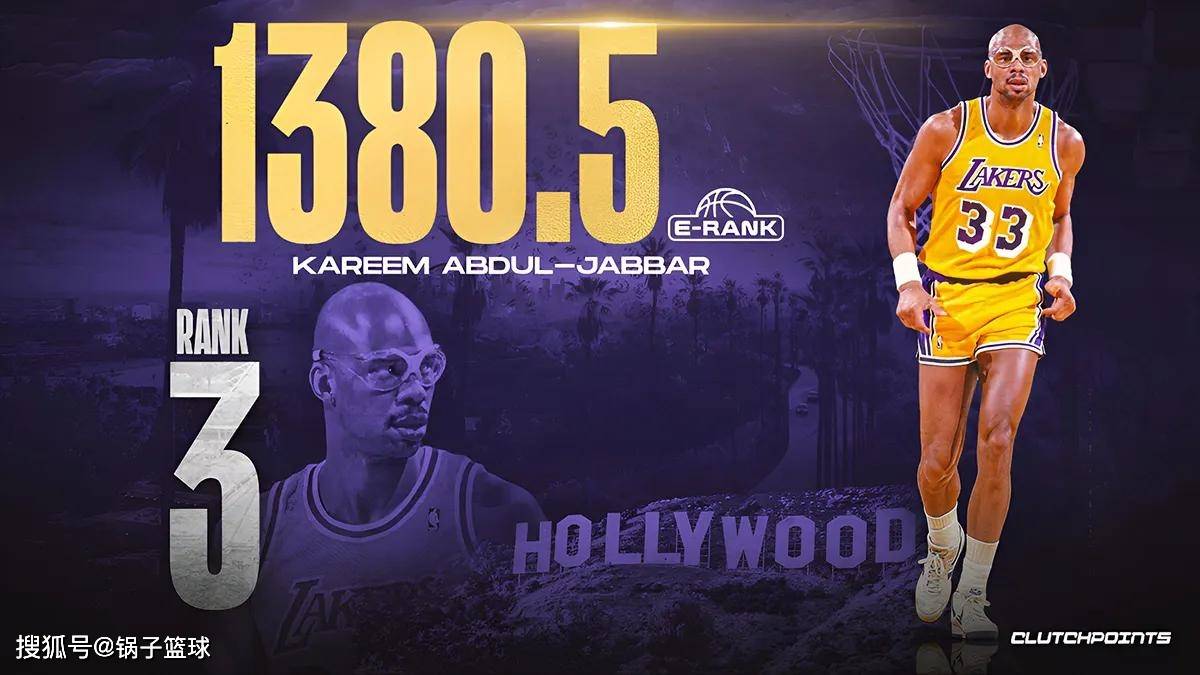 科比第7名!美媒公布NBA历史巨星TOP10:现役仅詹姆斯一人入选