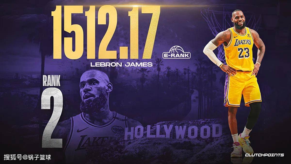 科比第7名!美媒公布NBA历史巨星TOP10:现役仅詹姆斯一人入选