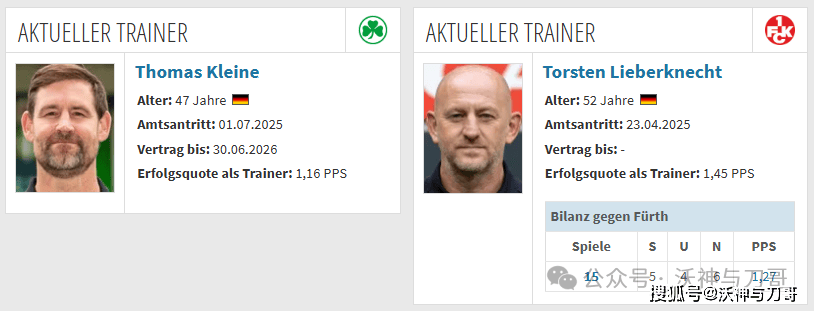 周日004 意甲 罗马VS都灵:罗马首发6人超2000万碾压都灵